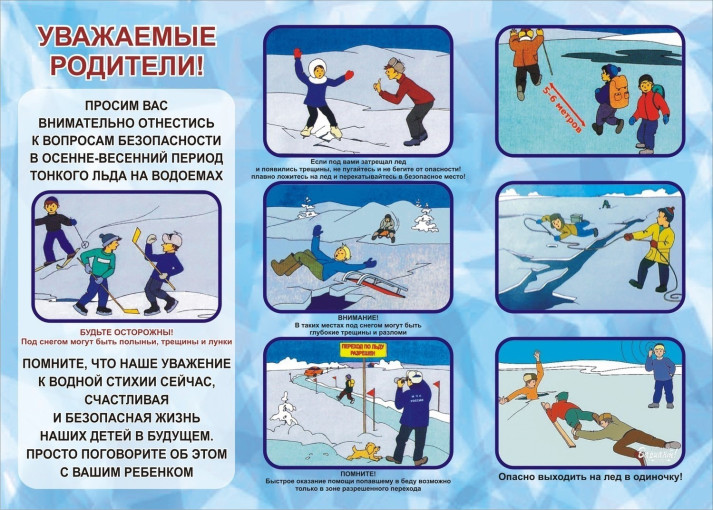 Осторожно, тонкий лед! Осторожно, тонкий лед!.